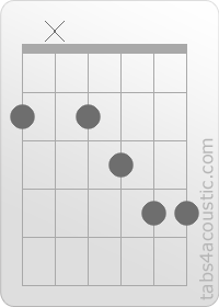 Chord diagram, Gb13 (2,x,2,3,4,4)